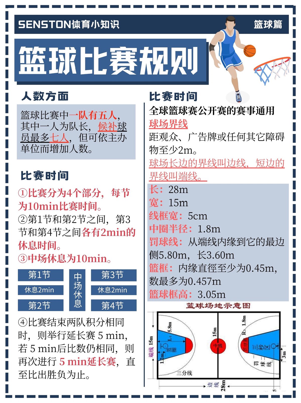 如何制定适合小球队的低成本篮球训练策略